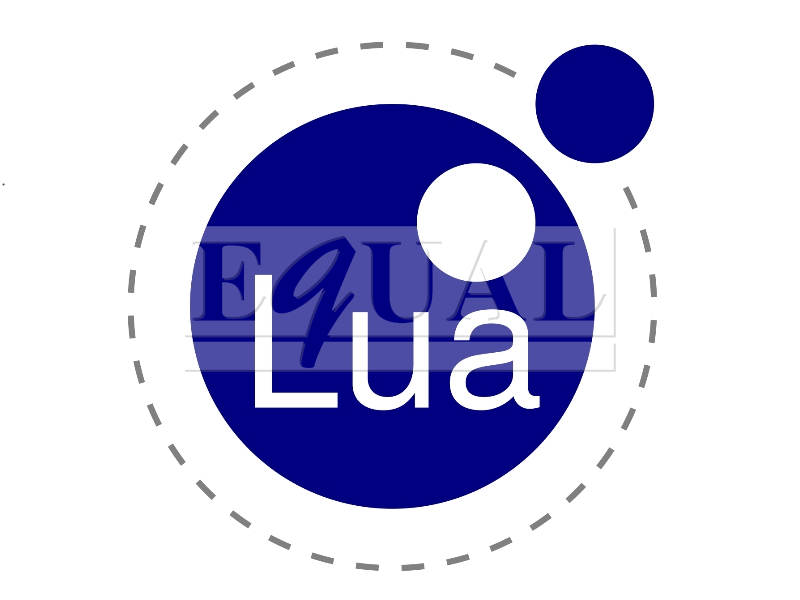 R400 Lua Programmable Indicators