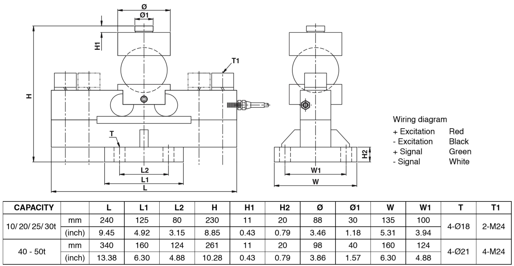 Outline Dimensions